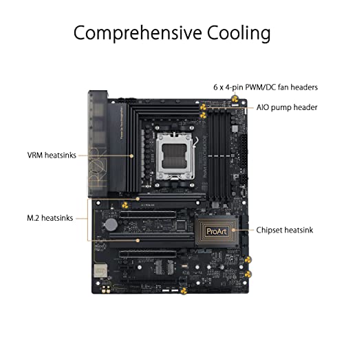 ASUS ProArt B650 Creator AMD B650 4*DDR5 3*M.2 4*SataIII AM5 HDMI/DP ATX ASUS