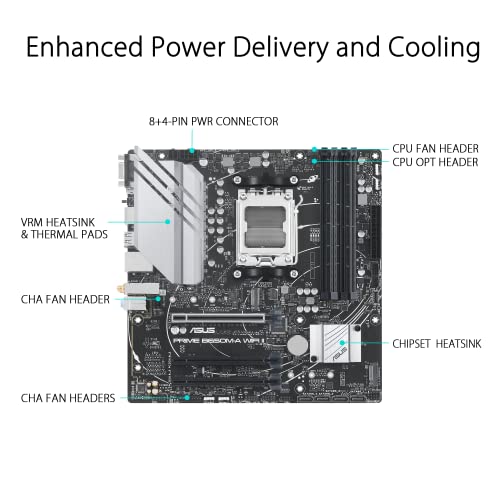 Asus Prime B650M-A WIFI II AMD B650 4*DDR5 2*M.2 4*SataIII AM5 HDMI/DisplayPort/VGA mATX ASUS