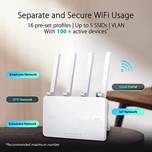 Asus ExpertWiFi EBR63 Router Gigabit Wi-Fi 6 Dual Band 2.976Mbps Bianco ASUS