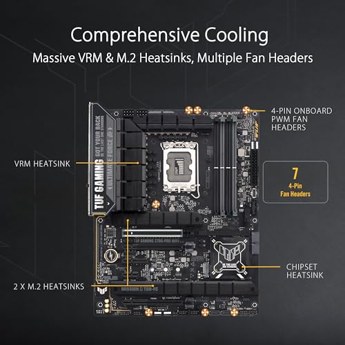 Asus TUF Gaming Z790-PRO Wi-Fi 4*DDR5 4*M.2 4*SataIII sk1700 HDMI/DP ATX ASUS
