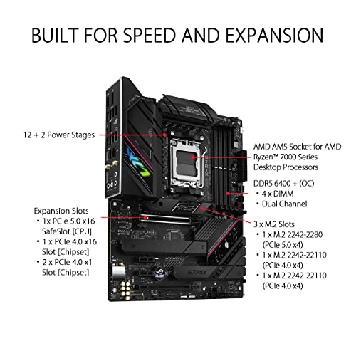 Asus ROG STRIX B650E-F GAMING WIFI AMD B650 4*DDR5 3*M.2 4*SataIII sk AM5 HDMI/Displayport ASUS