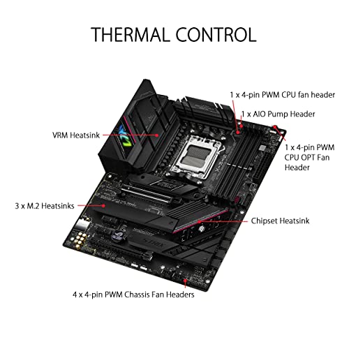 Asus ROG STRIX B650E-F GAMING WIFI AMD B650 4*DDR5 3*M.2 4*SataIII sk AM5 HDMI/Displayport ASUS