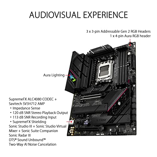 Asus ROG STRIX B650E-F GAMING WIFI AMD B650 4*DDR5 3*M.2 4*SataIII sk AM5 HDMI/Displayport ASUS