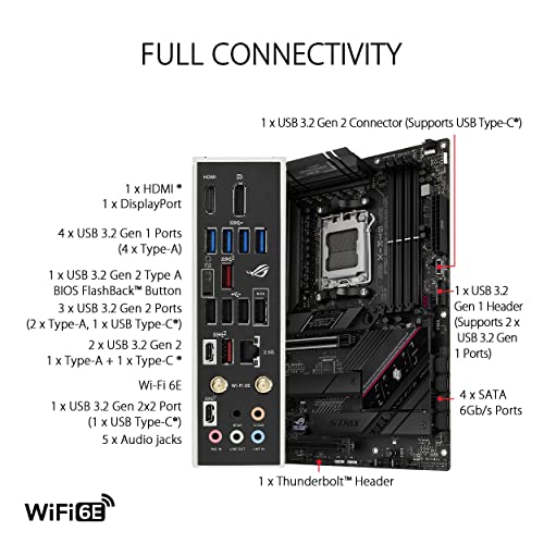Asus ROG STRIX B650E-F GAMING WIFI AMD B650 4*DDR5 3*M.2 4*SataIII sk AM5 HDMI/Displayport ASUS