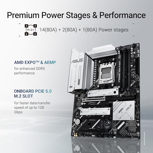 Asus Prime X870-P Wi-Fi AMD X870 4*DDR5 4*M.2 2*SataIII AM5 HDMI ATX ASUS