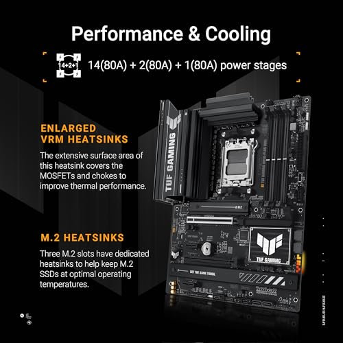 ASUS TUF Gaming B850-PLUS Wi-Fi AMD B850 4*DDR5 3*M.2 4*SataIII AM5 HDMI/DisplayPort ATX ASUS