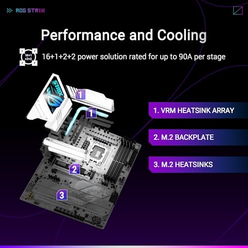 Asus ROG Strix Z890-A Gaming WIFI Intel Z890 4*DDR5 5*M.2 4*SataIII sk1851 HDMI/DisplayPort ATX ASUS