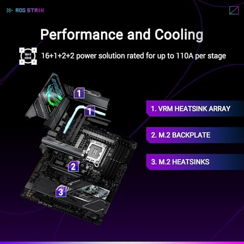 Asus ROG Strix Z890-F Gaming WIFI Intel Z890 4*DDR5 5*M.2 4*SataIII sk1851 HDMI/DisplayPort ATX ASUS