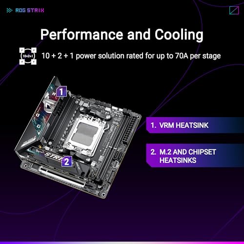 ASUS ROG STRIX B850-I Gaming WIFI AMD B850 2*DDR5 2*M.2 2*SataIII AM5 HDMI Mini-ITX ASUS