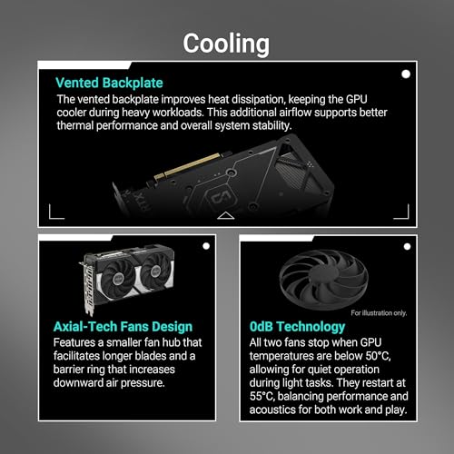 ASUS Dual GeForce RTX 5060 Ti 16GB GDDR7 OC Edition DLSS4 1*HDMI/3*DisplayPort PCi Ex 5.0 16x ASUS