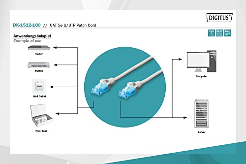 Digitus Cavo Patch RJ45 Cat5E Non Schermato 10mt DIGITUS