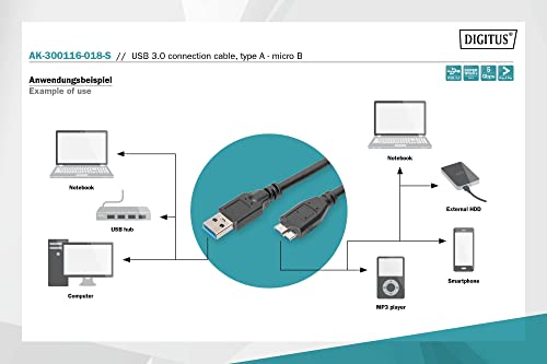 CAVO DIGITUS USB 3.0 TO MICRO USB B 3.0, 1,8MT, NERO, AK300116018S - Disponibile in 2-4 giorni lavorativi DIGITUS