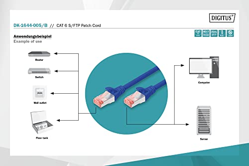 Digitus cavo di rete SFTP cat 6 doppia schermatura 50cm Blu DIGITUS