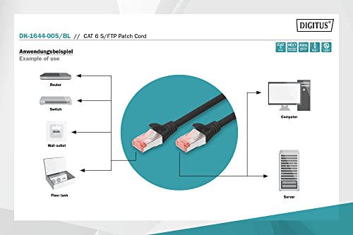 Digitus cavo di rete SFTP cat 6 doppia schermatura 50cm Nero DIGITUS