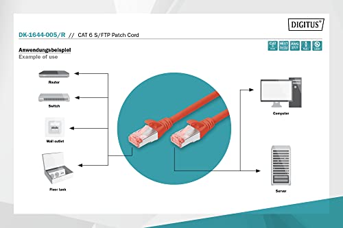 Digitus cavo di rete SFTP cat 6 doppia schermatura 50cm Rosso DIGITUS
