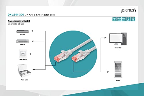 Digitus Cavo di rete SFTP cat 6 doppia schermatura LS0H mt. 30 DIGITUS