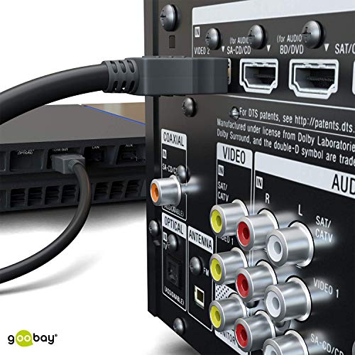 Digitus Cavo HDMI ad alta velocita' 0.5MT Singola schermatura DIGITUS