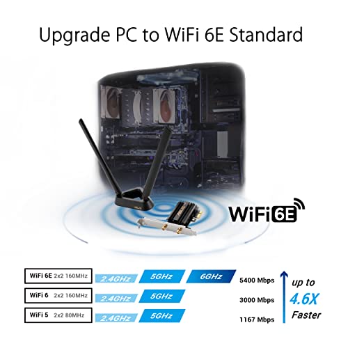 ASUS PCE-AXE59BT Scheda Wi-Fi/BT AX Tri-Band 2402Mbps PCi Ex 1x - Disponibile in 2-4 giorni lavorativi ASUS