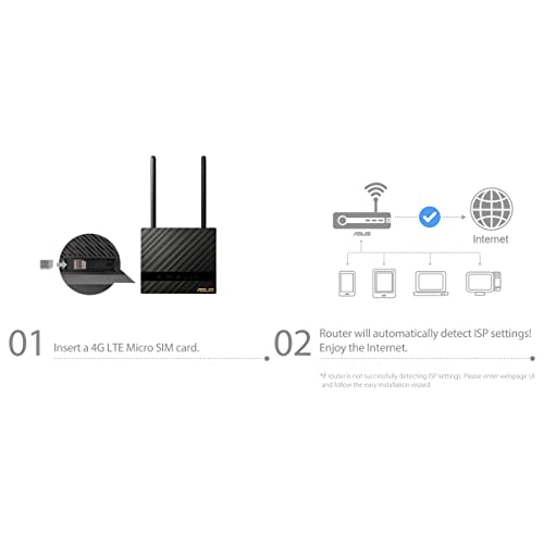 Asus 4G-N16 Router 4G Wireless N 300Mbps Banda singola Nero ASUS