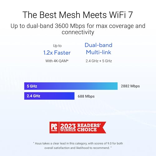 ASUS ZenWiFi BD4 Router Mesh Wireless 7 2882Mbps Dual band Bianco - 1 Pack ASUS