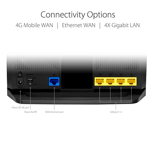 Asus 4G-AX56 Router Wireless 4G AX 1800Mbps Dual-band Nero ASUS
