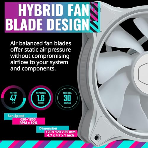 Cooler Master MasterFan MF120 Halo ARGB PWM White Edition - Disponibile in 2-4 giorni lavorativi COOLER MASTER
