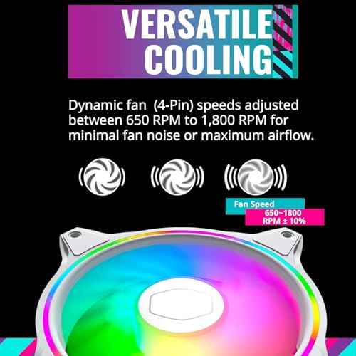 Cooler Master MasterFan MF120 Halo ARGB PWM White Edition - Disponibile in 2-4 giorni lavorativi COOLER MASTER