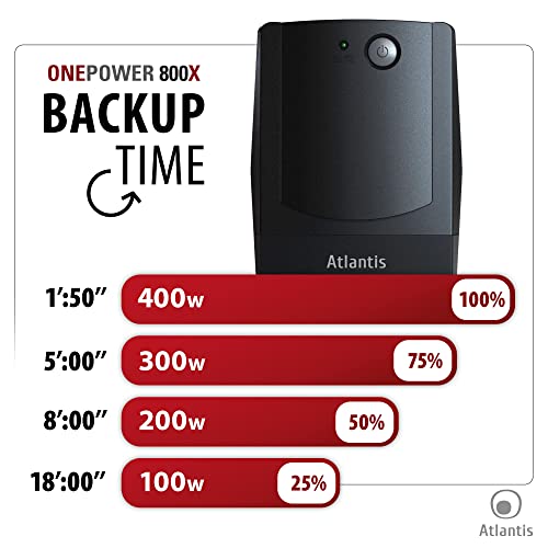Atlantis One-Power PX800 UPS Line Interactive 800VA-400W 4xIEC Atlantis Land
