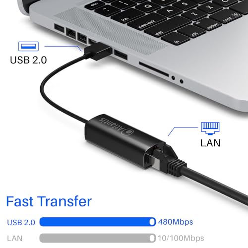 Atlantis Land A02-UTL20 Adattatore Ethernet LAN - USB2.0 - Nero Atlantis Land