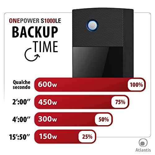 Atlantis Land OnePower S1000LE UPS Line Interactive 1000VA/600W USB 3xSchuko Atlantis Land