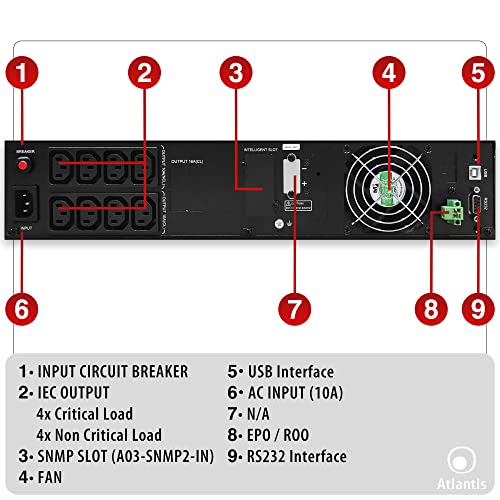 Atlantis Server Rack 2003 UPS Online 2000VA/1350W 8xIEC Atlantis Land