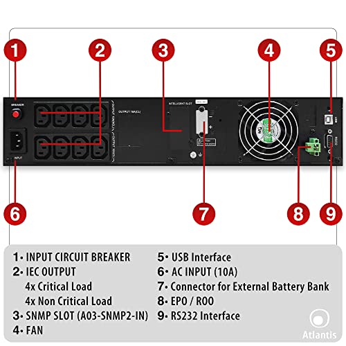 UPS ATLANTIS A03-OP2002P-RC Server Online PRO 2000VA (1800W) Tower/Rack-2U 4 batt. USB/RS232/EPO 8xIEC Slot SNMP (A03-SNMP2-IN) - Disponibile in 2-4 giorni lavorativi ATLANTIS
