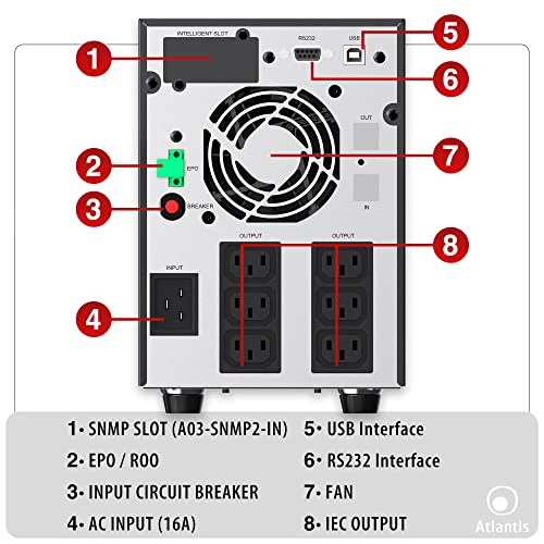 UPS ATLANTIS A03-HP4003P 3000VA (2100W) Sinewave Line Interactive 4x12V-7Ah Display LCD Interfaccia USB-HID RS232 EPO 6xIEC - Disponibile in 2-4 giorni lavorativi ATLANTIS