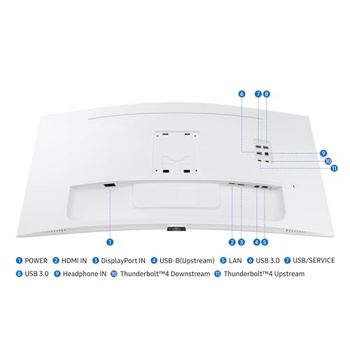 Samsung ViewFinity S6 Monitor Curvo 34" VA 100Hz UWQHD 5ms Multimediale Hub USB HDMI/DisplayPort - Disponibile in 2-4 giorni lavorativi Samsung