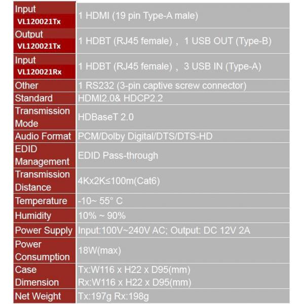 Vivolink VL120021 estensore KVM - Disponibile in 6-7 giorni lavorativi