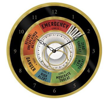 PYRAMID HARRY POTTER : WIZARDING WORLD ( EMERGENCY ) OROLOGIO DA MURO - Disponibile in 2/3 giorni lavorativi