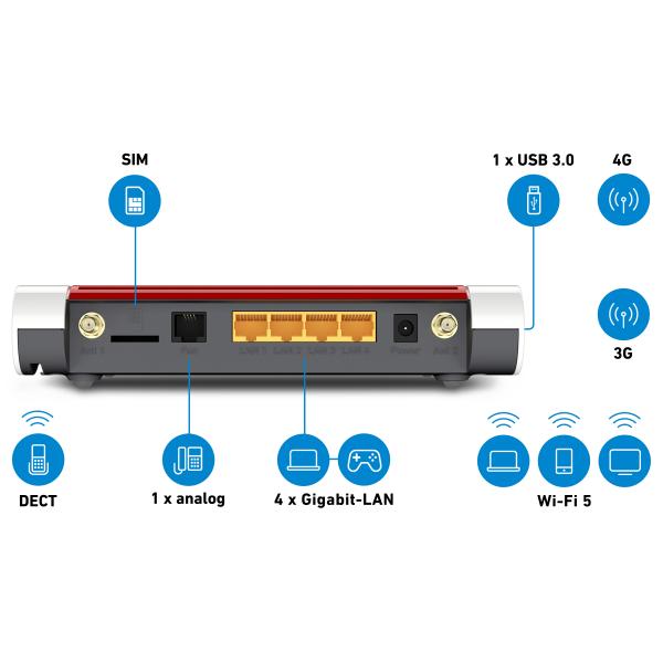 AVM FRITZ! ROUTER FRITZ!BOX 6850 LTE INTERNATIONAL 4 PORTE LAN GIGABIT RJ-45,1XUSB 3.0, 1 PORTA TE LEFONICA ANALOGICA, 1 SLOT SIM - Disponibile in 3-4 giorni lavorativi Avm Fritz!