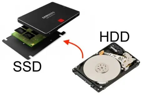 Assitenza PC notebook - Sostituzione hard disk meccanico con SSD e clonazione disco - Ritiro e riconsegna con corriere Disponibilità immediata Assistenza
