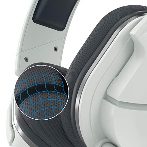 Turtle Beach Ear Force 600P Gen2 White